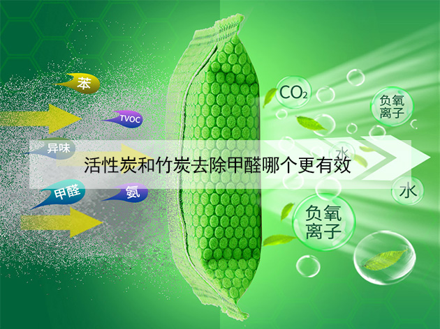 活性炭和竹炭去除甲醛哪個更有效 活性炭和竹炭去除甲醛哪個更有效